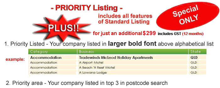 Priority listing Priority listing